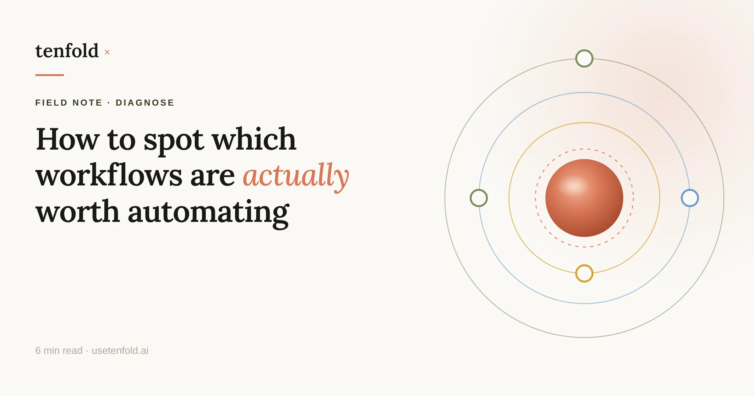 How to Spot Which Workflows Are Actually Worth Automating