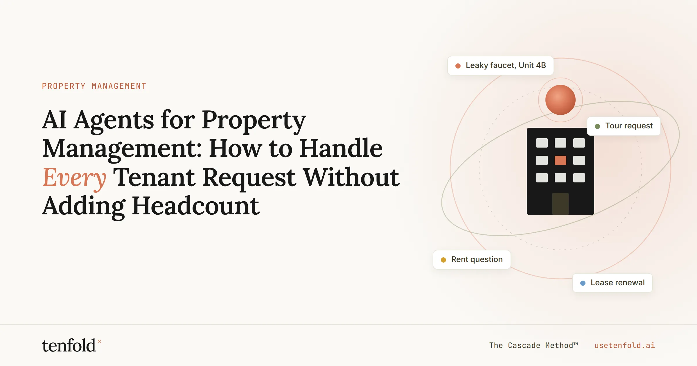 AI Agents for Property Management: How to Handle Every Tenant Request Without Adding Headcount
