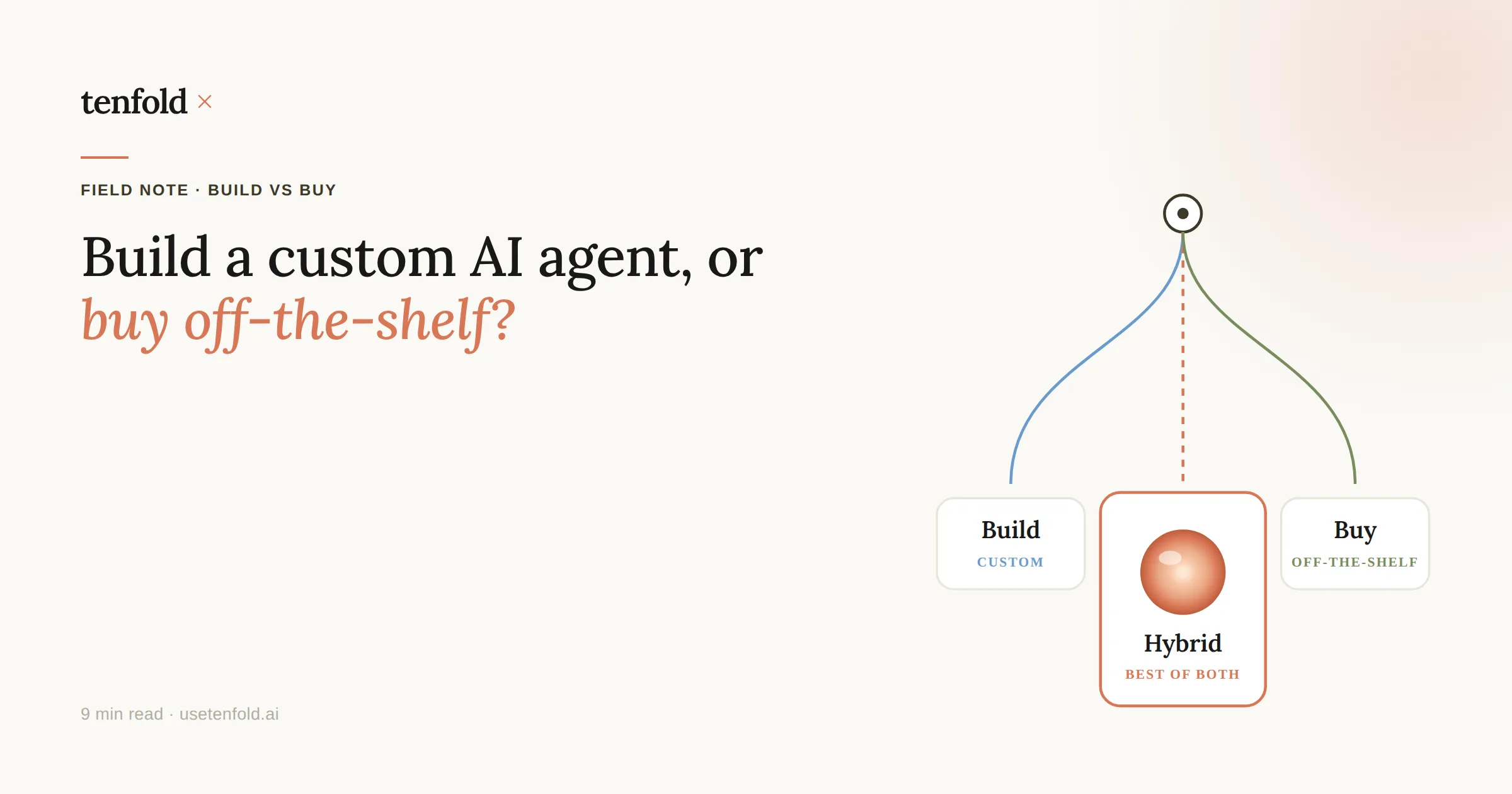 Build vs Buy: Should You Build a Custom AI Agent or Use Off-the-Shelf Tools?