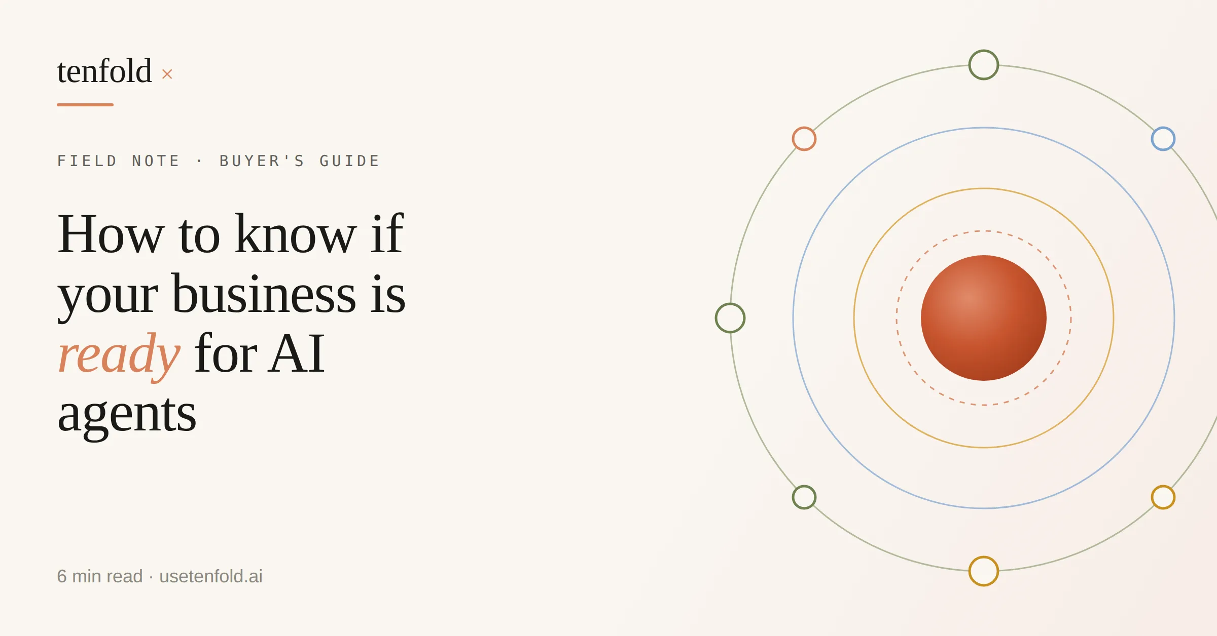 How to Know If Your Business Is Ready for AI Agents (AI Readiness Checklist)