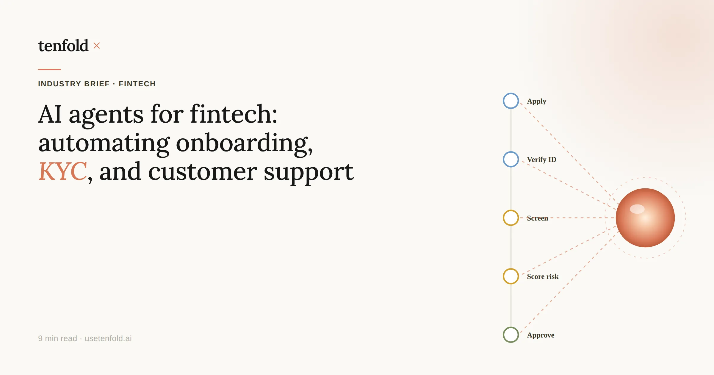 AI Agents for Fintech: Automating Onboarding, KYC, and Customer Support