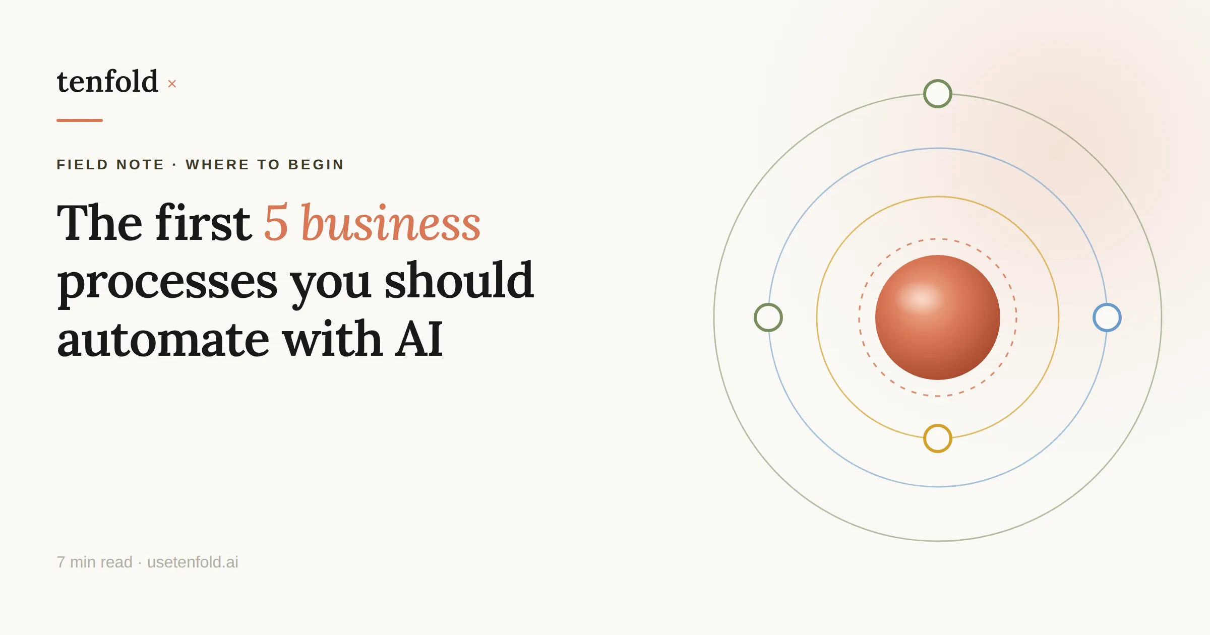 The First 5 Business Processes You Should Automate with AI